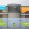 Bio cleaner 4 for waste water - Image 3
